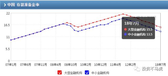 预防是gdp(3)