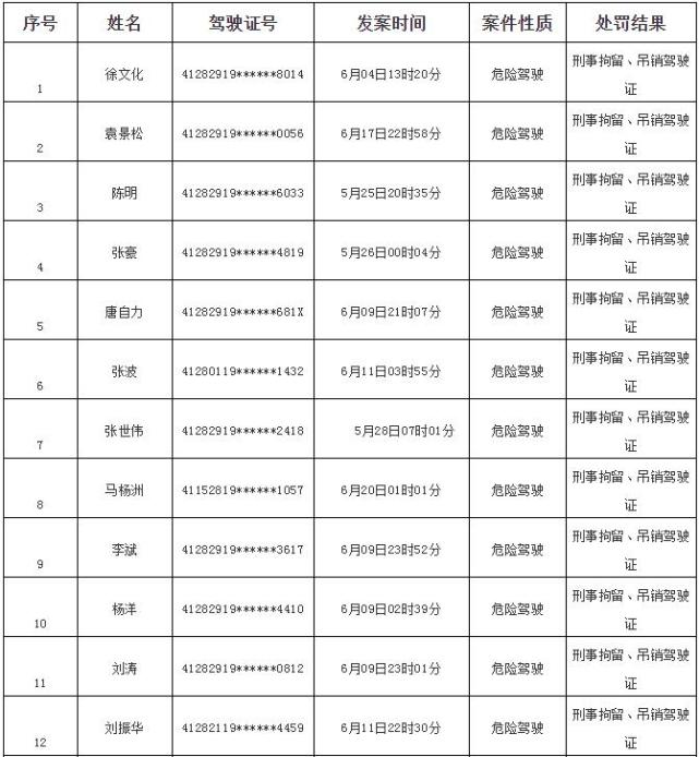 正阳县多少人口_人民广场(3)