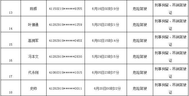 正阳县多少人口_人民广场(2)