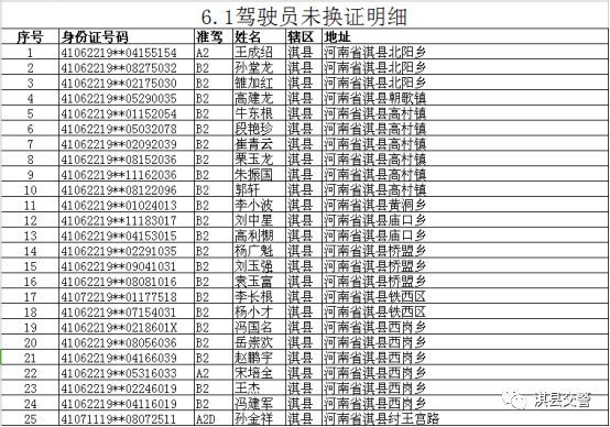 淇县总人口_河南鹤壁淇县牛忠照片(2)