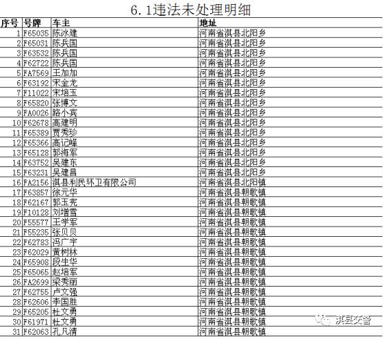 鹤壁2018年人口_快看 2018年河南人口发展报告公布 鹤壁常住人口排名(3)