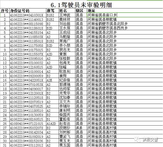 淇县人口_刚刚 河南省158个县区人口排名出炉 快看濮阳五县四区排第几