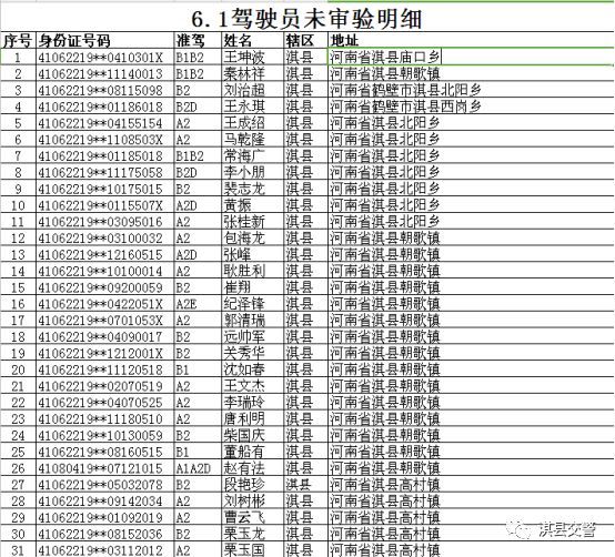 鹤壁人口_河南省鹤壁市区划 人口 面积情况(3)