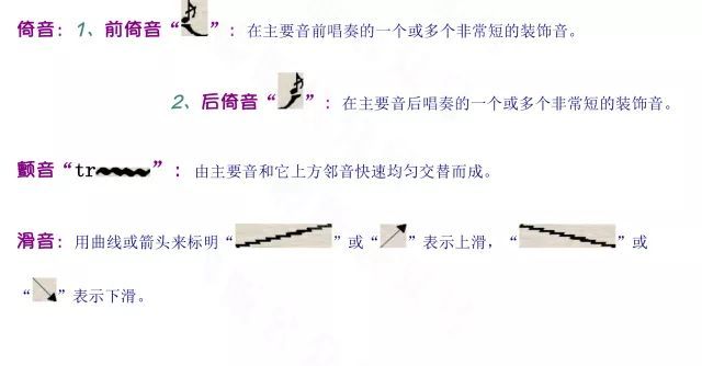 渐弱渐强升号还原降号跳音尽量保持极短跳音颤音震音延音极弱 很弱 弱