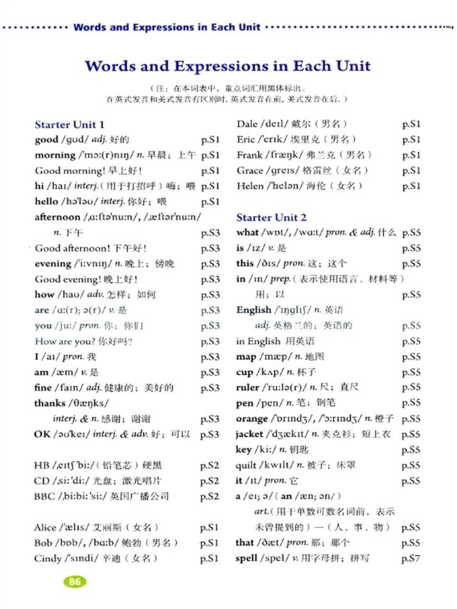 2019秋人教版七年级英语上册电子课本