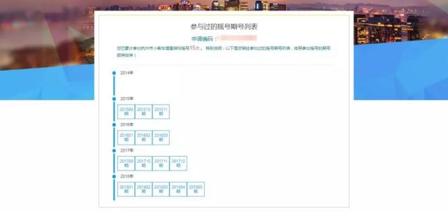 杭州小客车调控新政7月实施 首次阶梯摇号明日