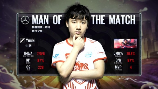 LGD获得夏季赛主场首胜 RNG击破IG不败金身