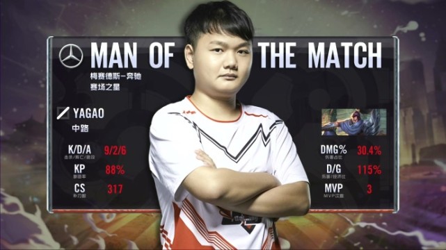 LGD获得夏季赛主场首胜 RNG击破IG不败金身