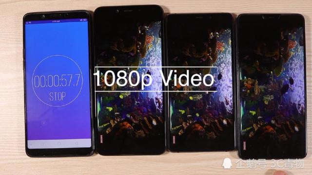 3部明星手机电池续航测试:小米6X垫底 第一不