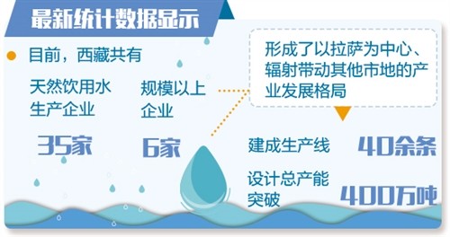 2018上半年各省区市经济总量_中国各省政区图(2)