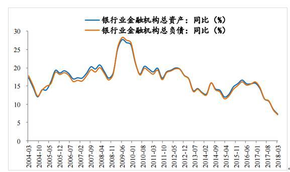 江苏百仑生化科技对GDP的贡献_美国一季度GDP下修至3.1 略高于预期