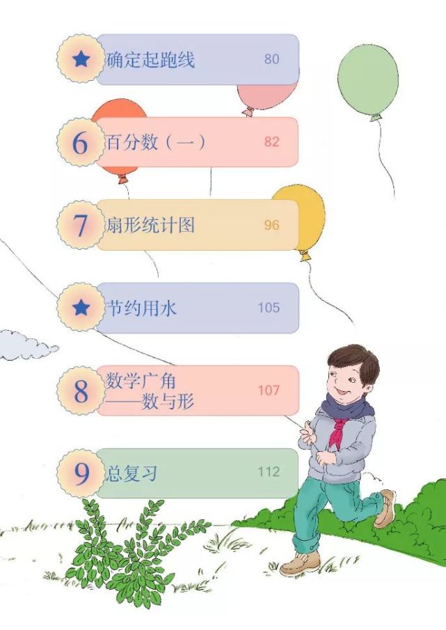 【电子课本】【小学数学】六年级(上)册-部编版