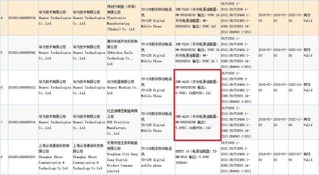 传华为nova3i首发麒麟710 跑分比麒麟659一倍