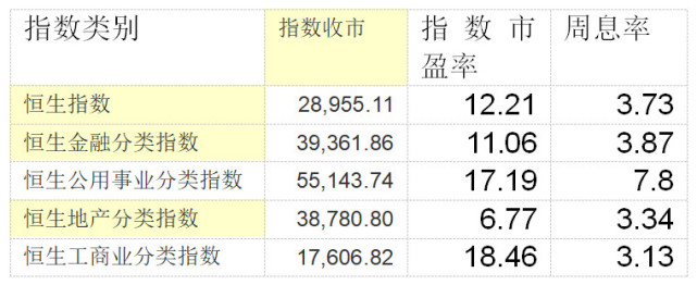 港股讲堂:结合风险做投资 我是如何满仓穿越牛
