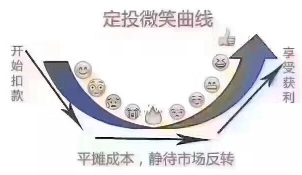 经济总量翻一番是多少倍_翻一番是几倍(2)