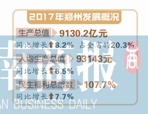 河南省省辖市经济总量2018_河南省地图