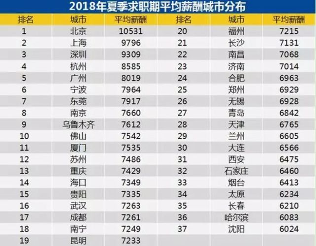 2019年全国十大经济总量镇_全国经济总量增长图片(3)