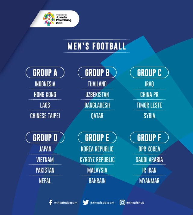 亚运会足球分组:中国男足战伊拉克东帝汶叙利