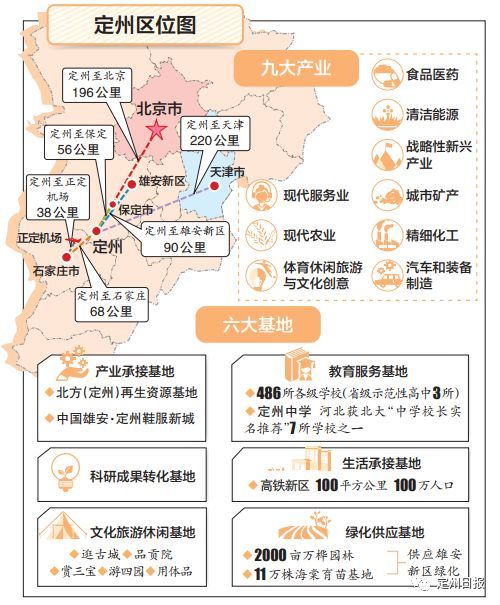 河北定州市人口_河北定州市赵洪亮(3)