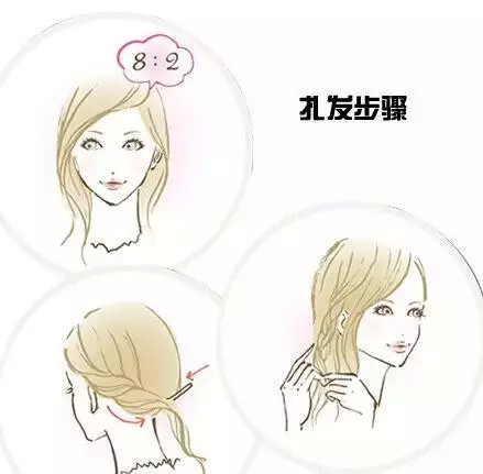 <em>1分钟教你编头发</em>,回头率增加100%!_订阅_腾讯