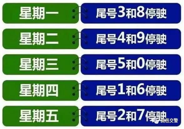 高邑县于3月8日起实施常态化限行!