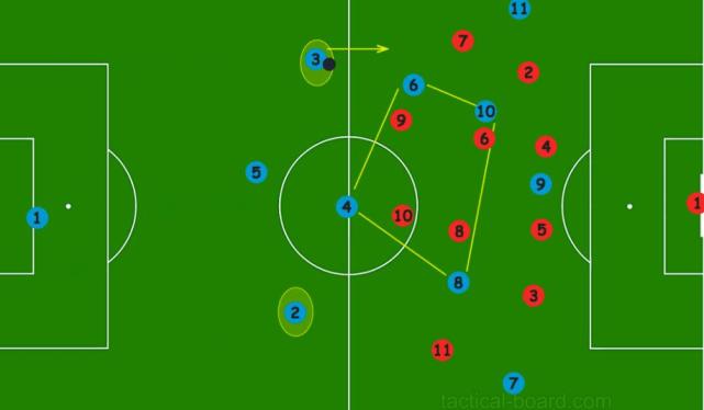 世界杯冠军三中卫造?比利时靠天赋 英格兰重配
