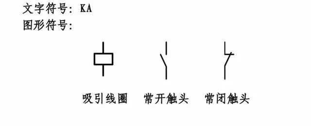 变频器靠内部igbt的开断来调整输出电源的电压和频率,根据电机的实际