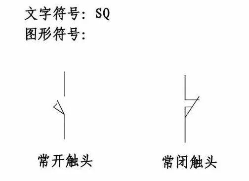 变频器变频器主要由整流(交流变直流),滤波,逆变(直流变交流),制动