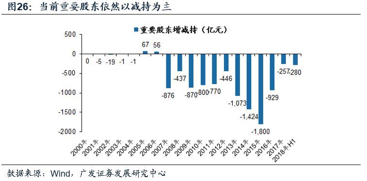 广东韩国gdp对比油管_中日韩印gdp对比,油管网友 果然是沉睡的巨人(3)