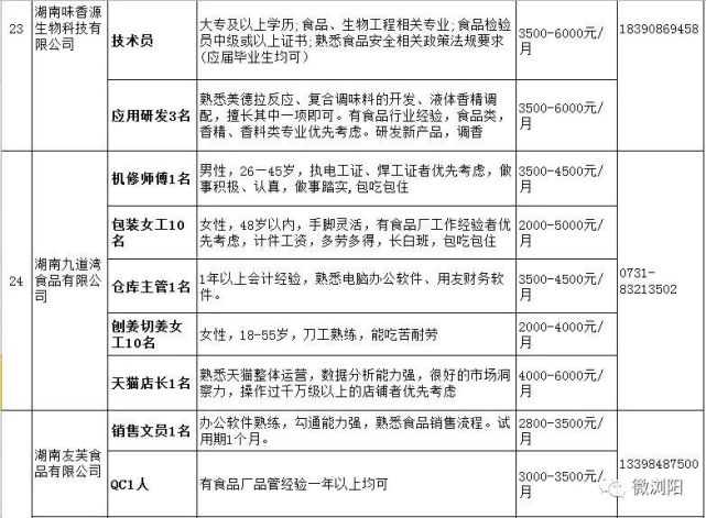 浏阳蓝思解封时间