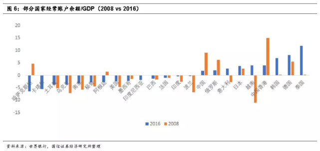 2020GDP半年_2020年上半年31省gdp(3)