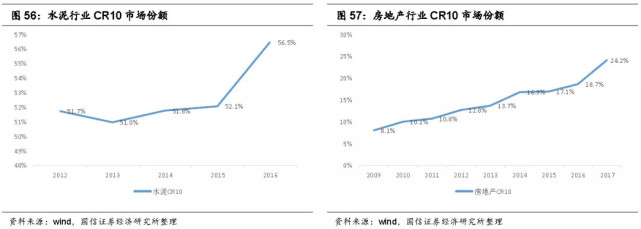 港股下半年投资策略报告:从大消费到低贝塔