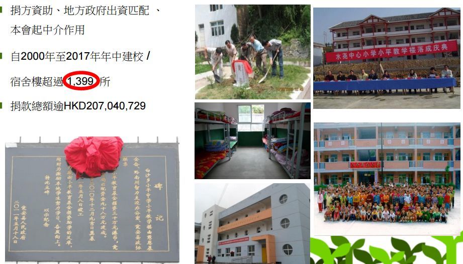 香港人最有爱心！每年人均慈善捐款额都排全球第1