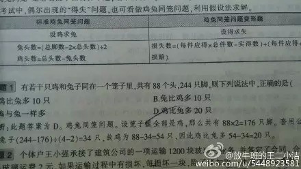 颜值和智商成反比 算不出来好捉急!快来围观跑