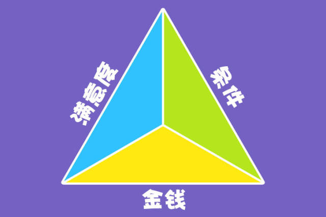 640