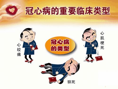 冠心病是什么?该如何治疗?