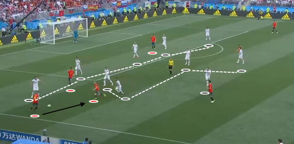 战术板-三中卫阵型重出江湖 破传控重在纵向加