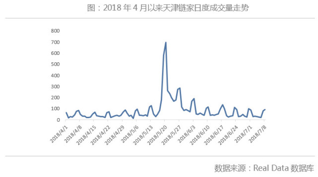 人口导入_小而美 社区商业如何拼过巨无霸(2)