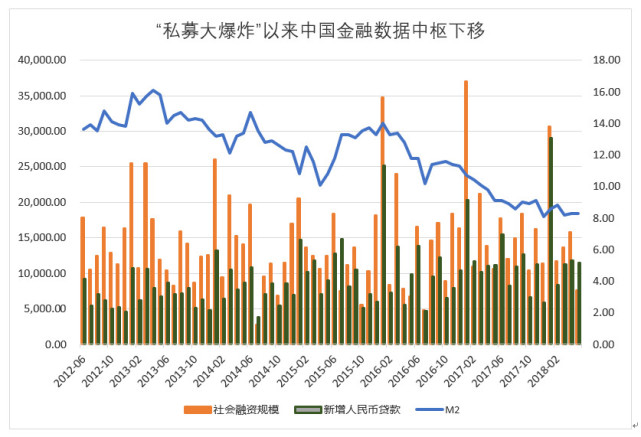 实现经济总量爆炸式_愿望的实现手抄报(2)