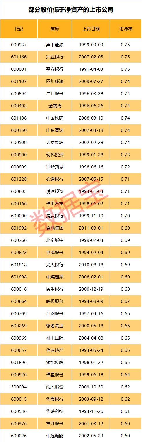 杭州银行触发稳定股价预案,股价