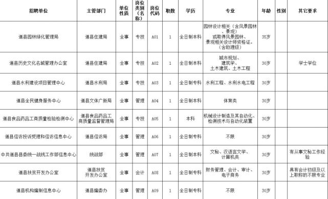 道县人口_日本网友评论 日本人口首次负增长 减少95万