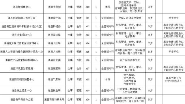 道县人口_日本网友评论 日本人口首次负增长 减少95万