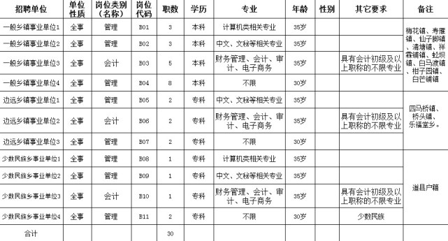 道县人口_日本网友评论 日本人口首次负增长 减少95万