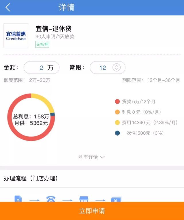 近亿元套路贷诈骗案告破!校园贷、培训贷陷