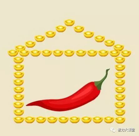 五个身猜成语_看图猜成语(3)