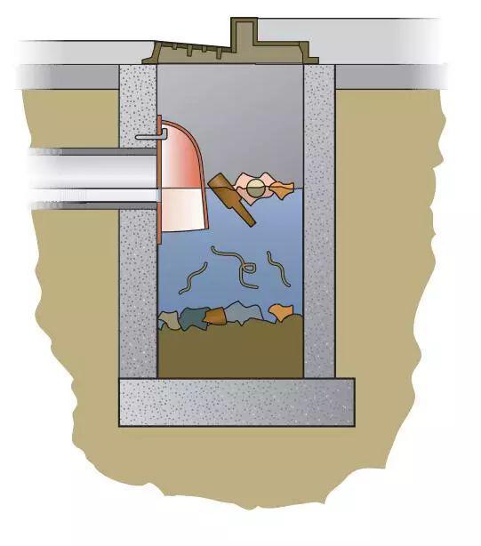 中国唯一不怕水淹的青岛,是因德国造下水道?