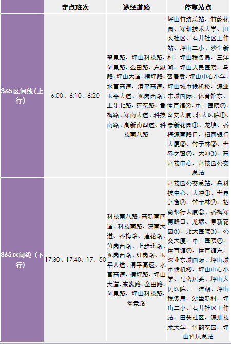 好消息!深圳开通3条坪山直达南山区间线