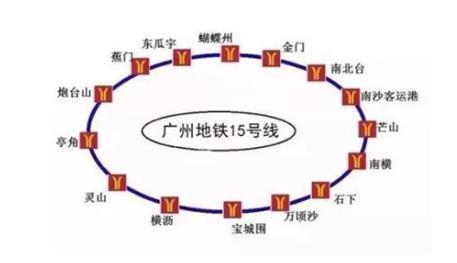 买对地铁盘才能黄金万两!没想到涨幅第一的外