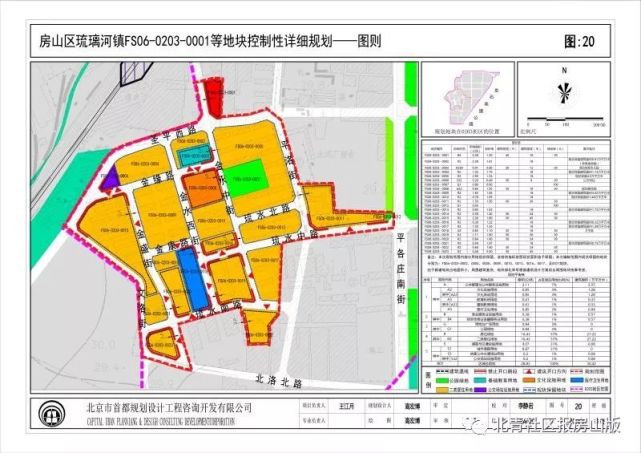 房山区这一地块纳入北京市国有工矿棚户区改造