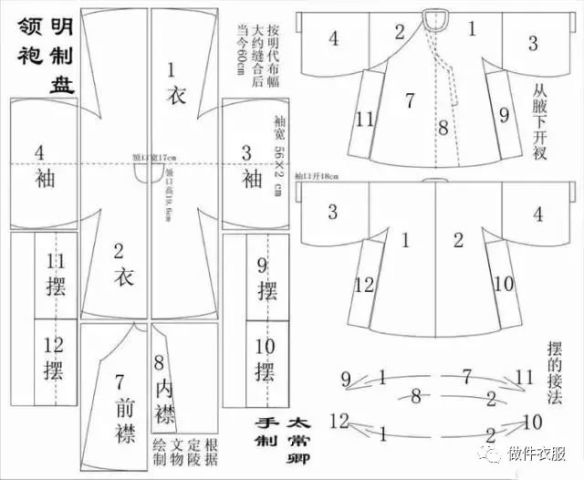 传统汉服的手工制作手法,详细的制图方法,收藏起来一起慢慢学习